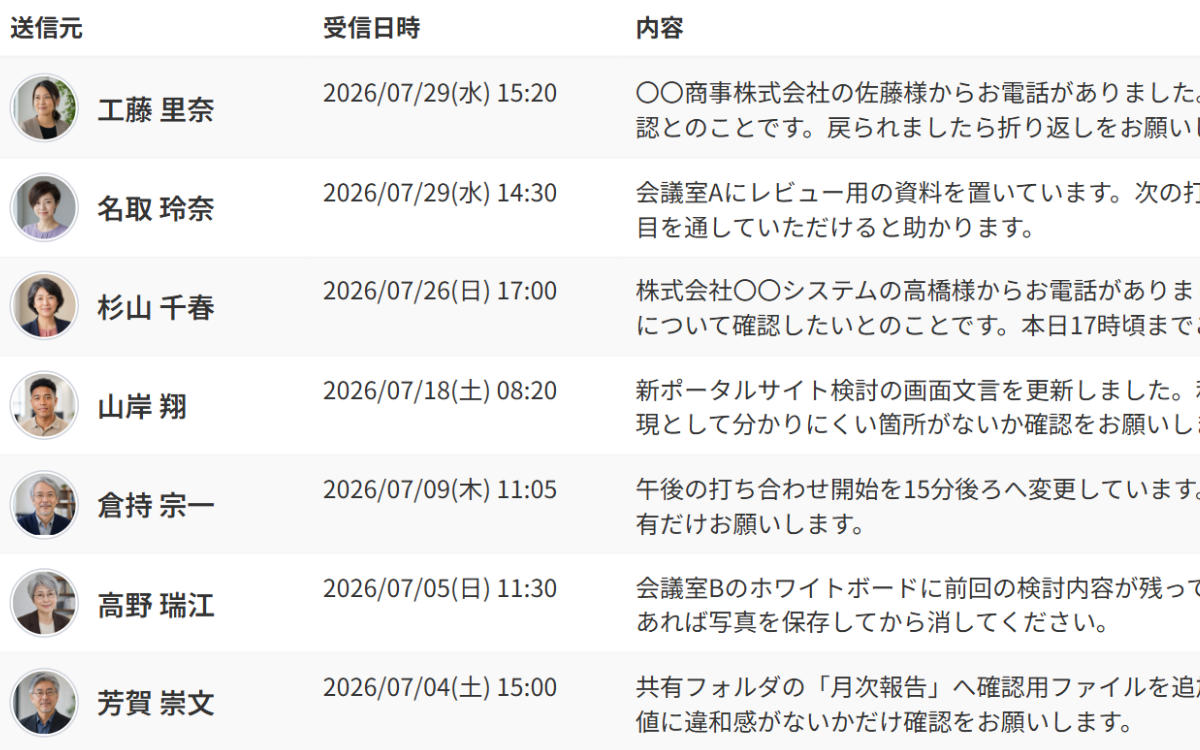 メッセージで個別連絡がおこなえます。