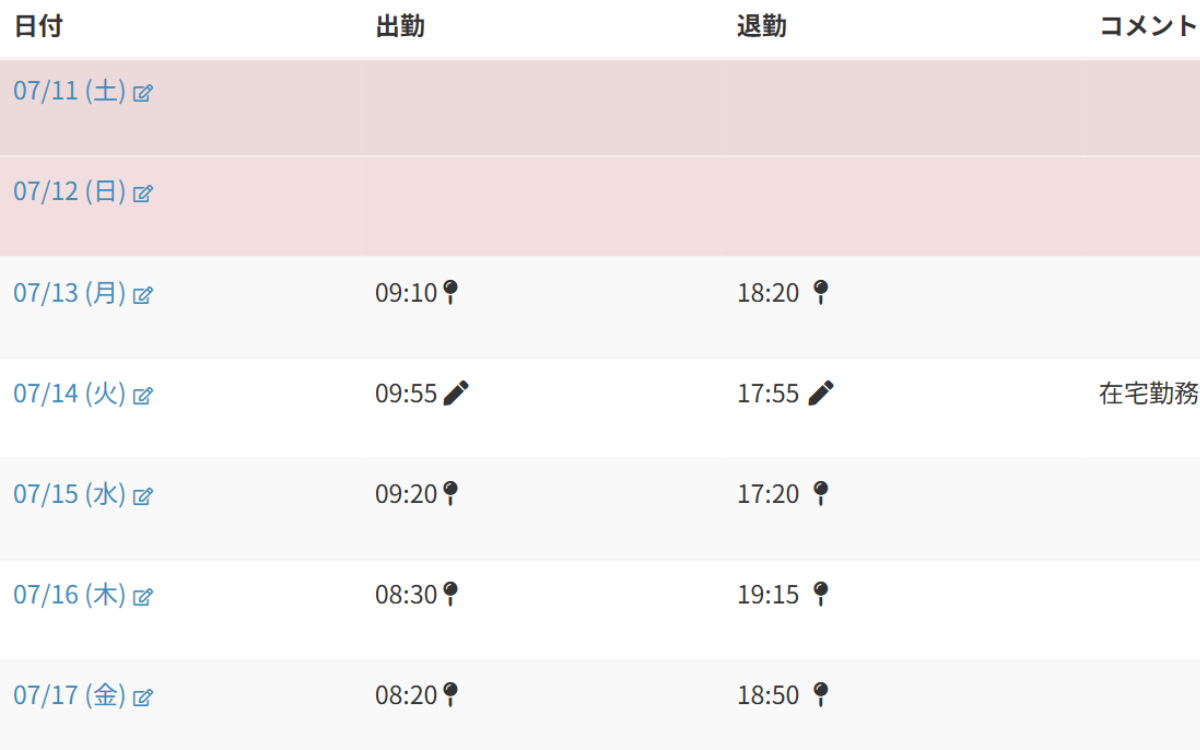 一覧で日々の出退勤の打刻の確認や出力ができます。